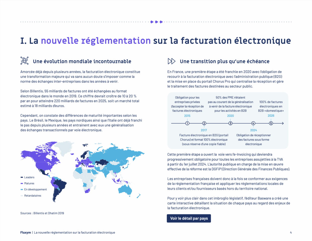 facturation-electronique-miniature-3