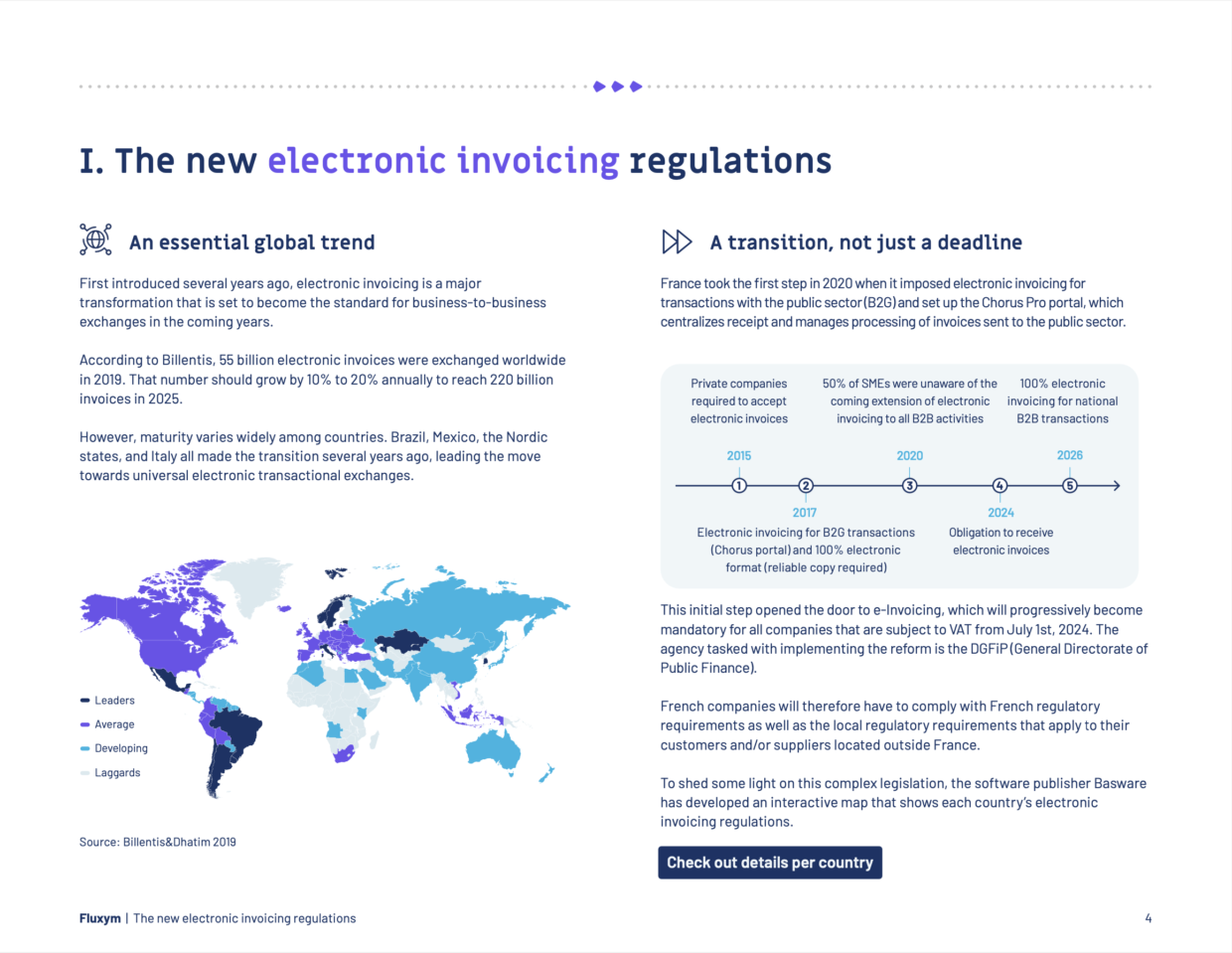 2024-e-invoicing-mandate-thumbnail-3