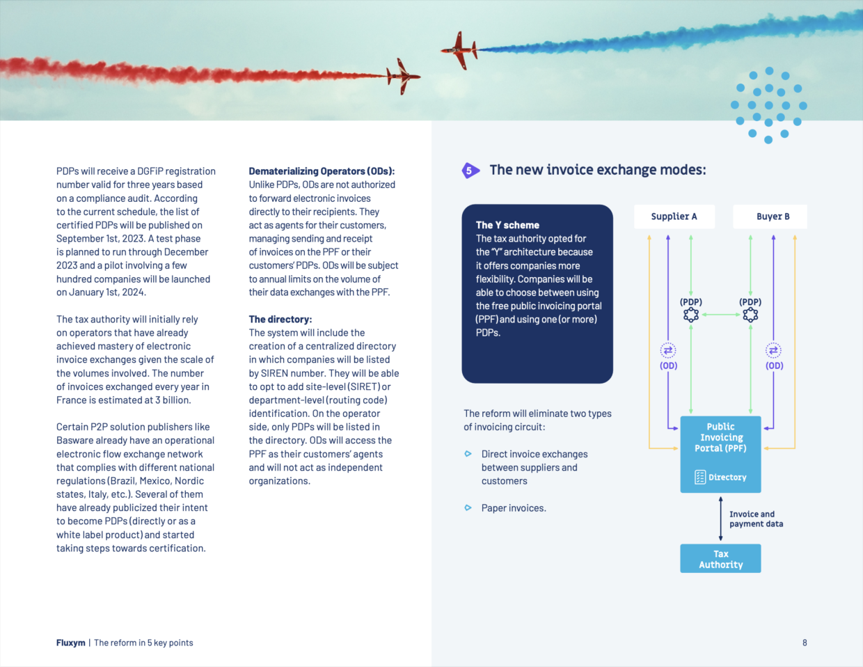 2024-e-invoicing-mandate-thumbnail-4